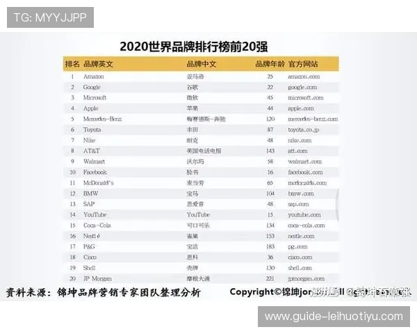 千亿体育网址提供最全面的体育资讯、赛事分析与专业评论满足你的多样需求 千亿体育网址提供最全面的体育资讯、赛事分析与专业评论满足你的多样需求